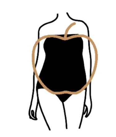 Apple Shaped Body Type